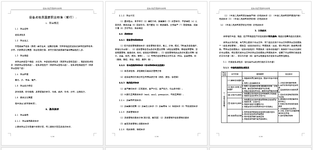 設備點檢員國家職業(yè)標準（暫行）