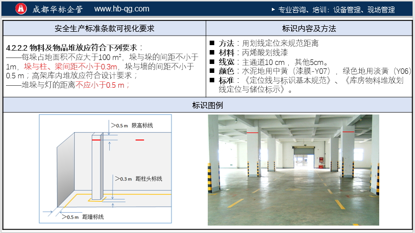 答疑：如何打造企業(yè)安全可視化？