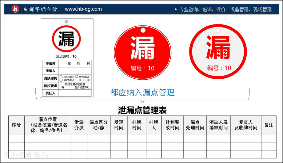 答疑：如何做好泄漏點的標識管理？