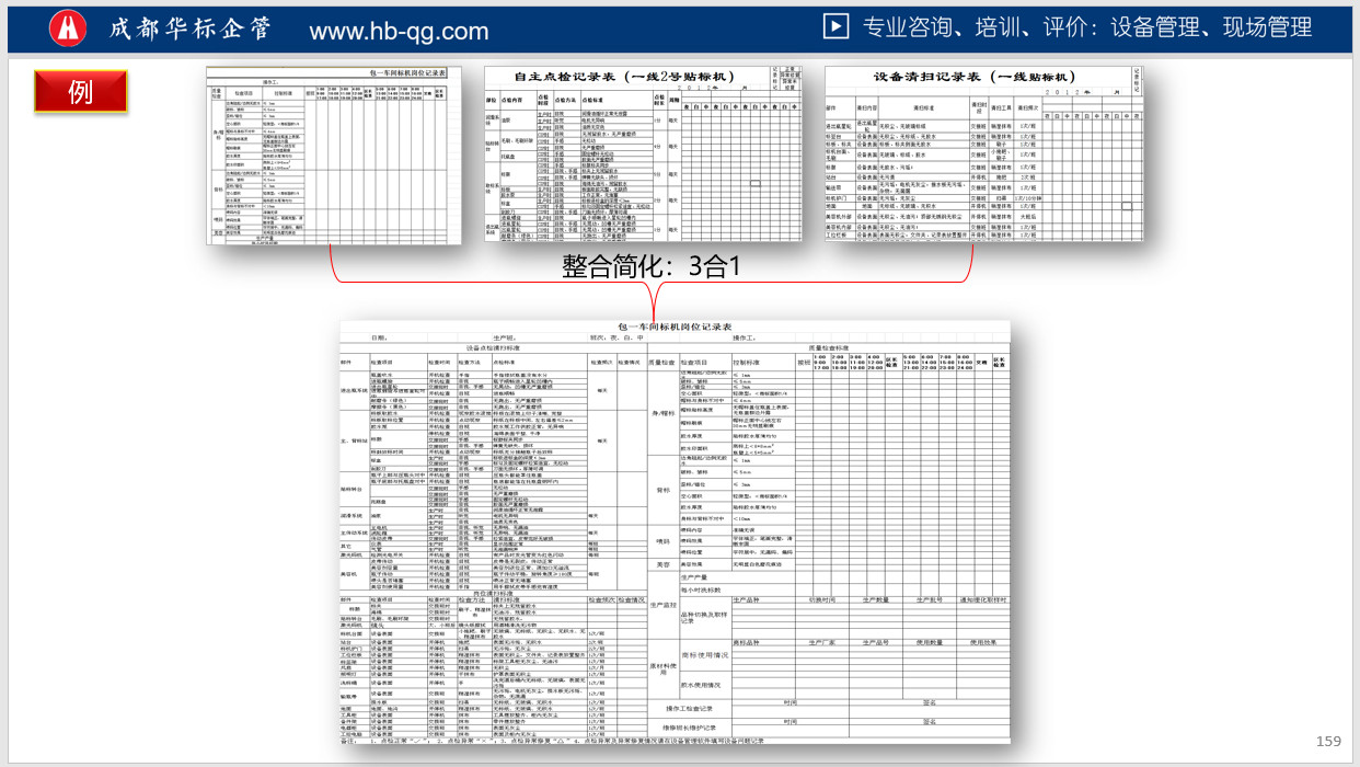 答疑：如何簡(jiǎn)化車間操作人員填寫(xiě)很多記錄的問(wèn)題？