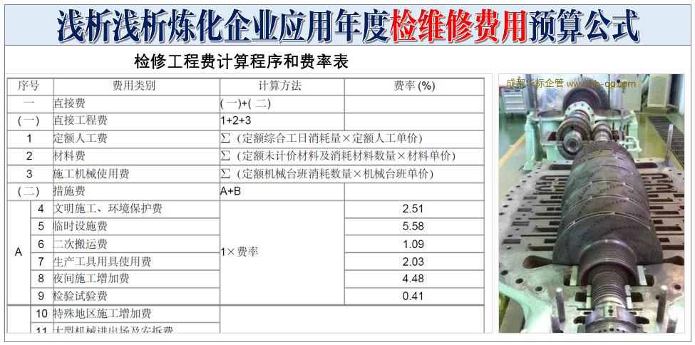 淺析年度檢維修費(fèi)用預(yù)算公式